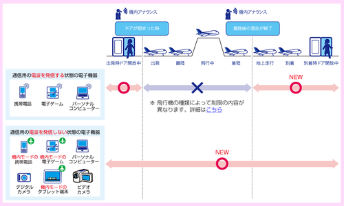 スクリーンショット 2014-09-01 20.27.40.png