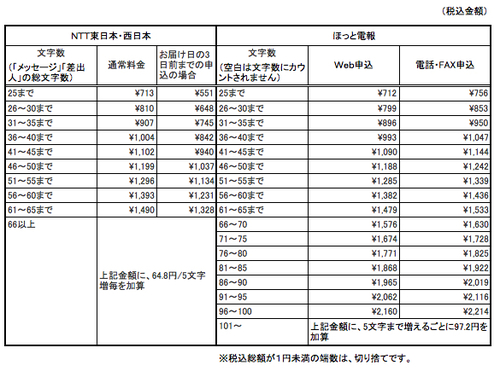 スクリーンショット 2015-12-16 20.59.38.jpg